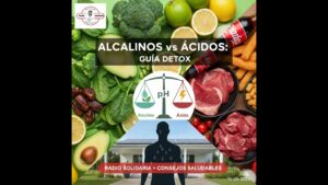 Portada del episodio Alcalinos vs Ácidos: Guía para desintoxicar tu cuerpo – Consejos Saludables (19-05-2025)
